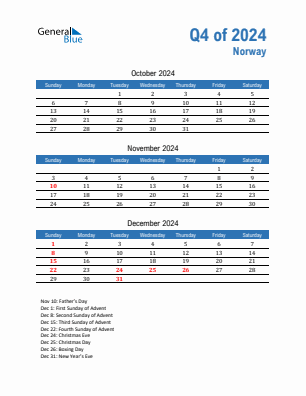 Norway Quarter 4  2024 calendar template