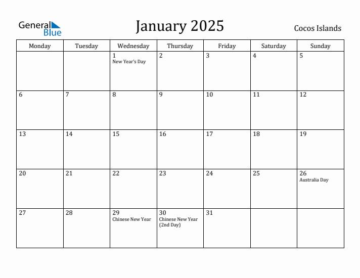 January 2025 Calendar Cocos Islands