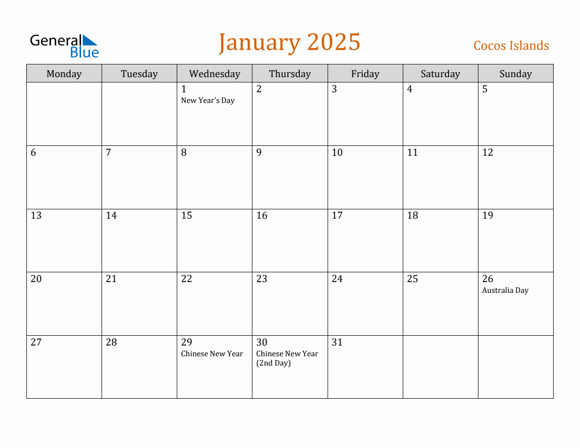 Free January 2025 Cocos Islands Calendar