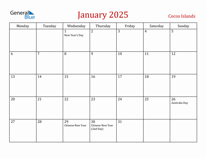 Cocos Islands January 2025 Calendar - Monday Start