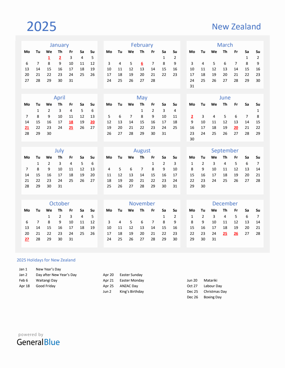 Basic Yearly Calendar with Holidays in New Zealand for 2025