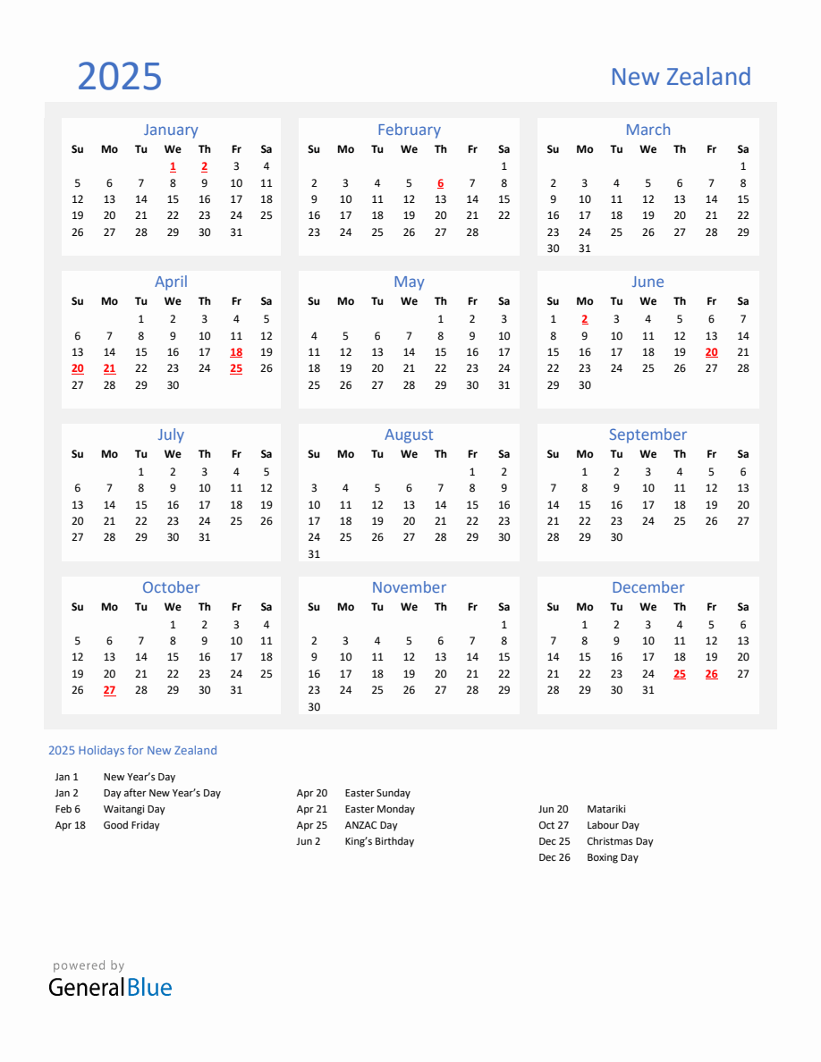 Basic Yearly Calendar with Holidays in New Zealand for 2025