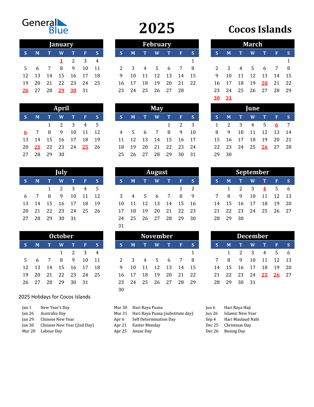 2025 Cocos Islands Calendar with Holidays