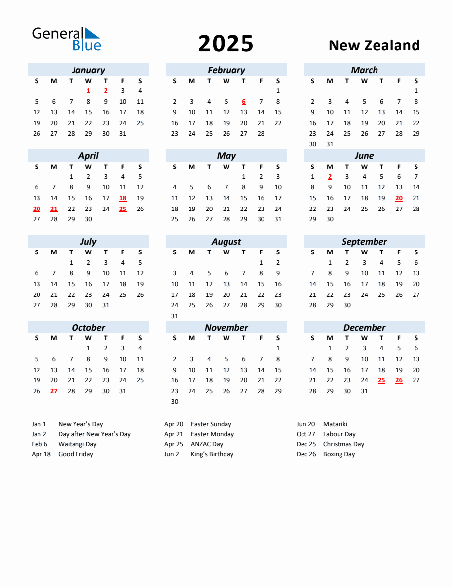 2025 Yearly Calendar for New Zealand with Holidays