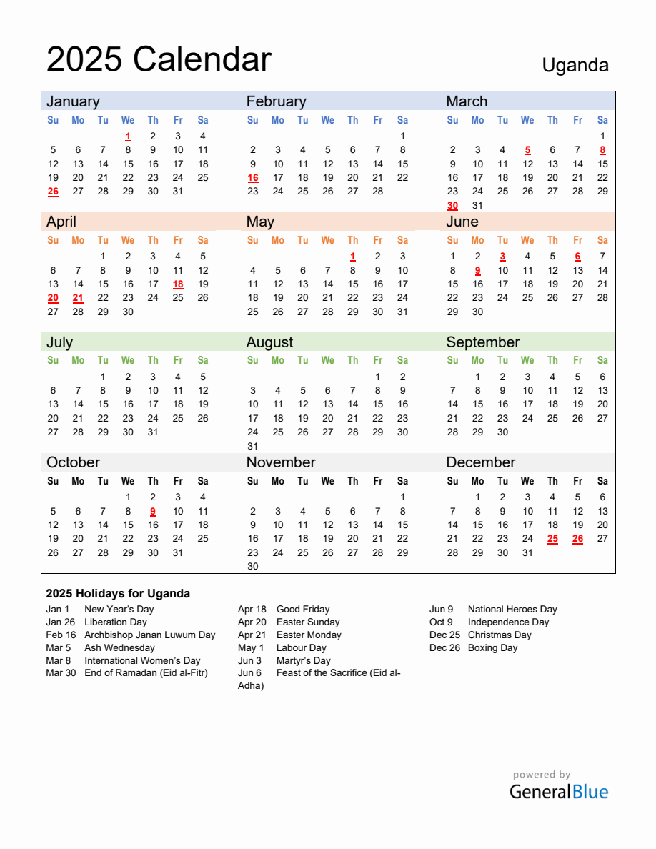Annual Calendar 2025 with Uganda Holidays