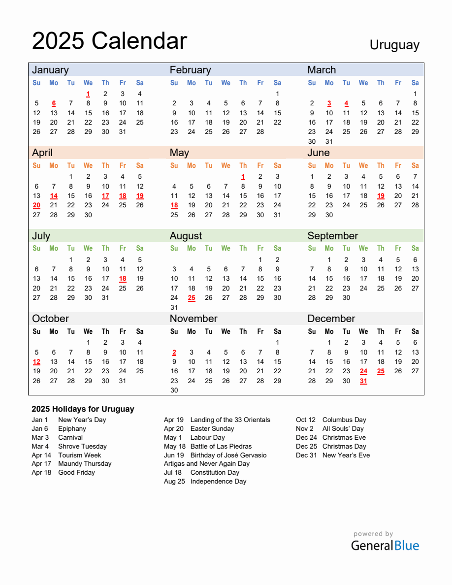 Annual Calendar 2025 with Uruguay Holidays