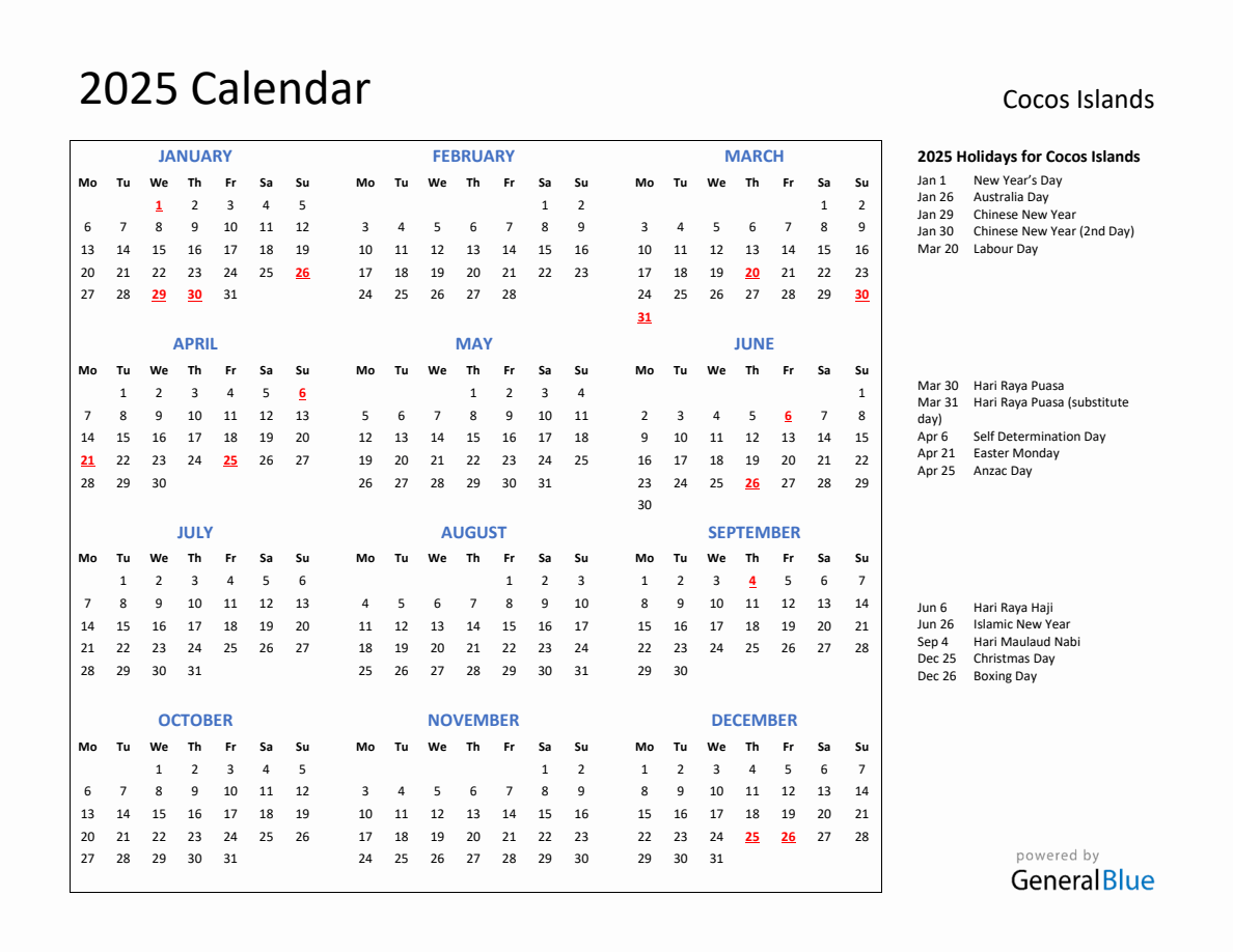 2025 Calendar with Holidays for Cocos Islands