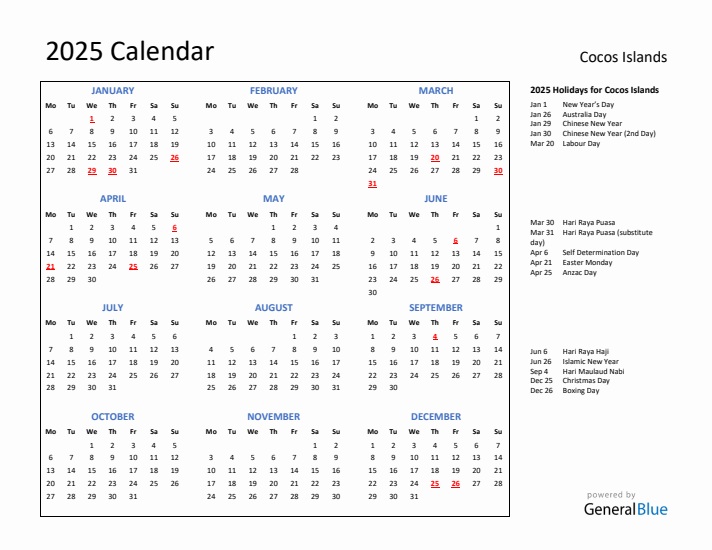 2025 Calendar with Holidays for Cocos Islands