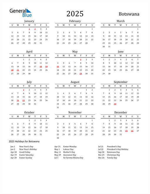 2025 Botswana Calendar with Holidays