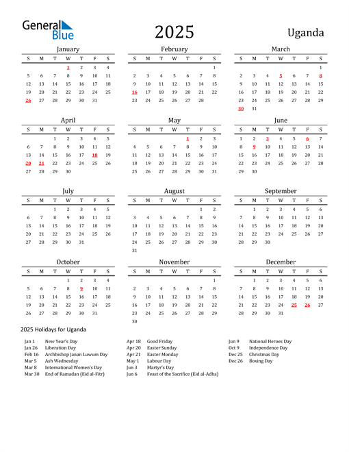 Uganda Holidays Calendar for 2025