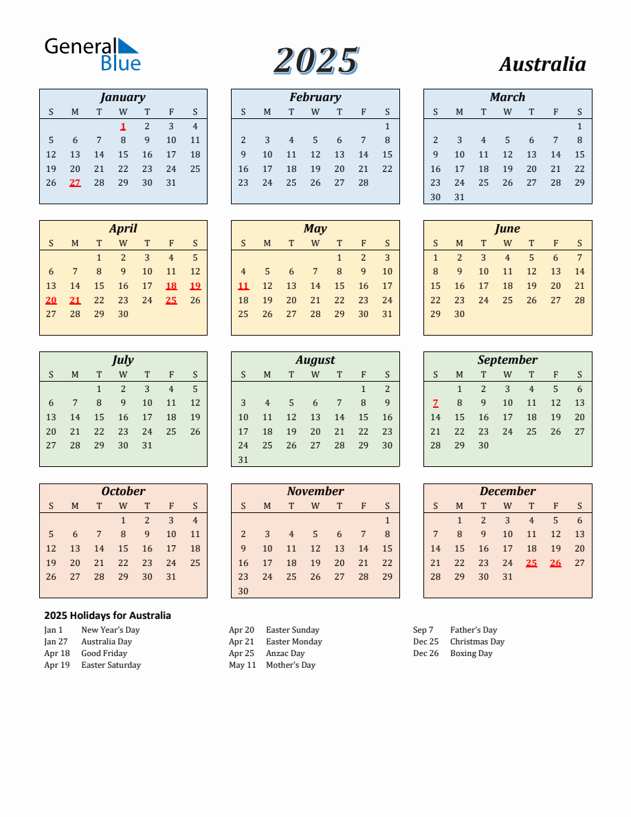 2025 Australia Calendar with Sunday Start