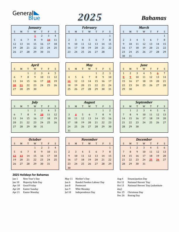 Bahamas Calendar 2025 with Sunday Start