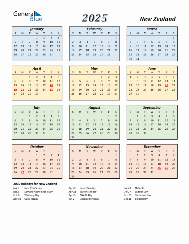 New Zealand Calendar 2025 with Sunday Start