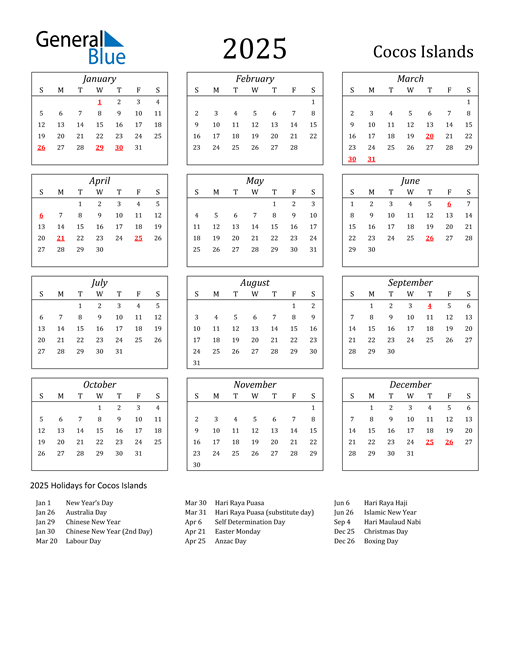 2025 Cocos Islands Calendar with Holidays