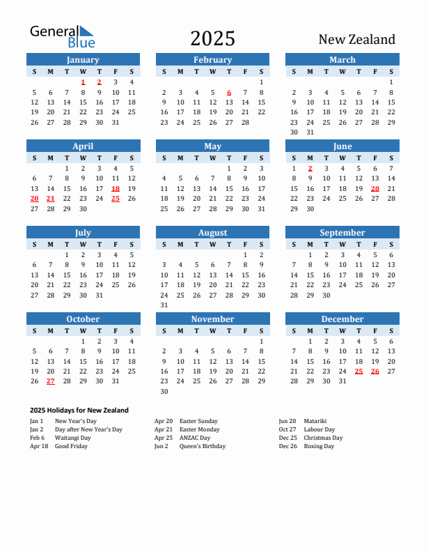 Printable Calendar 2025 with New Zealand Holidays (Sunday Start)