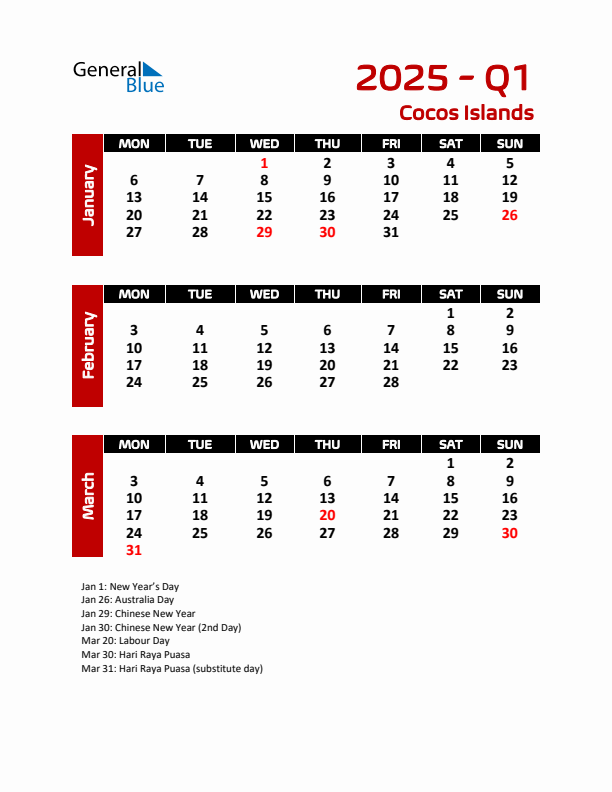 Threemonth calendar for Cocos Islands Q1 of 2025