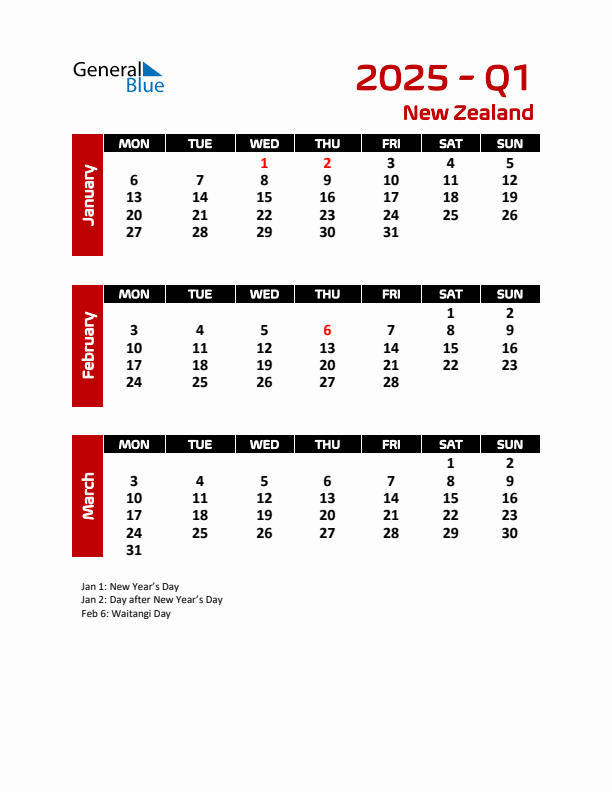 Threemonth calendar for New Zealand Q1 of 2025