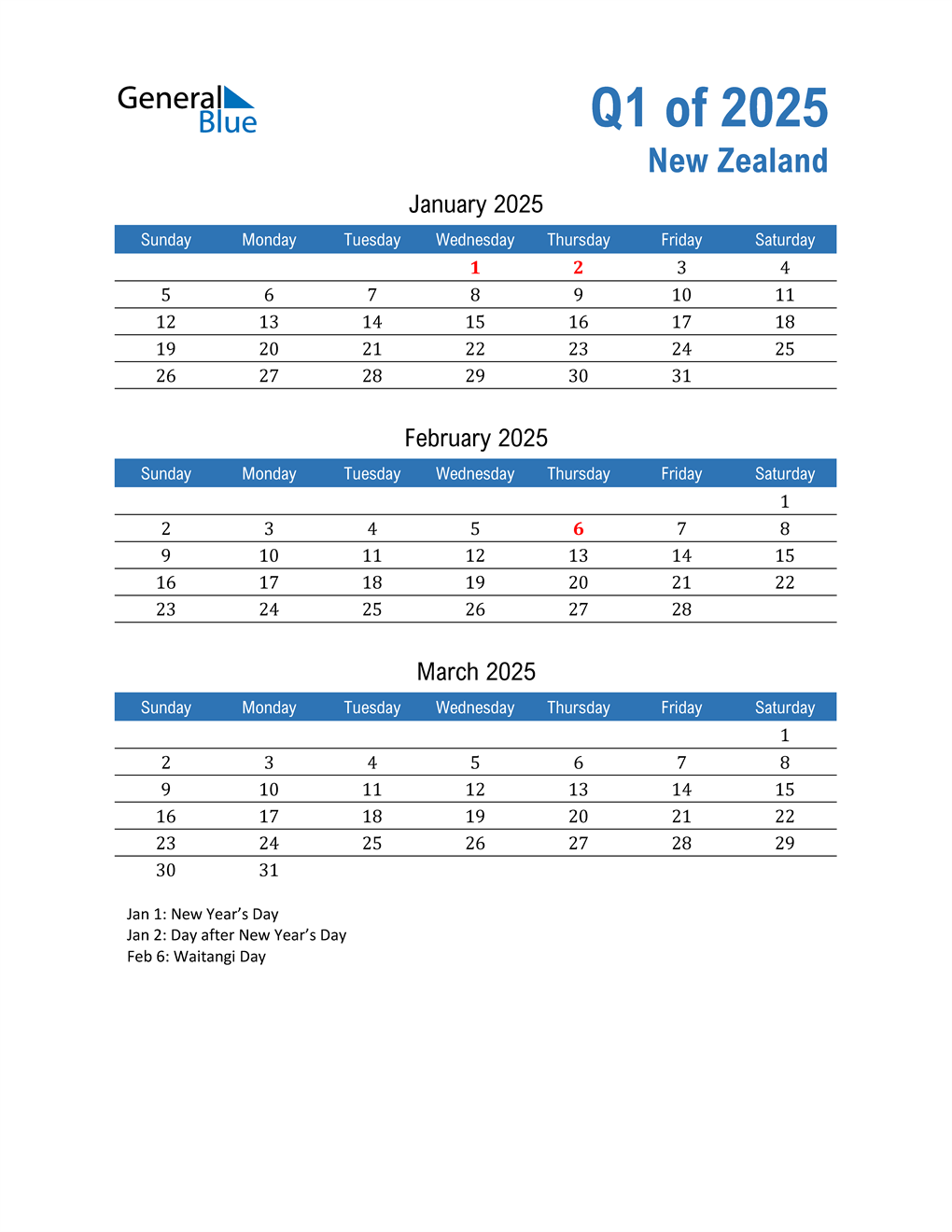  New Zealand 2025 Quarterly Calendar 