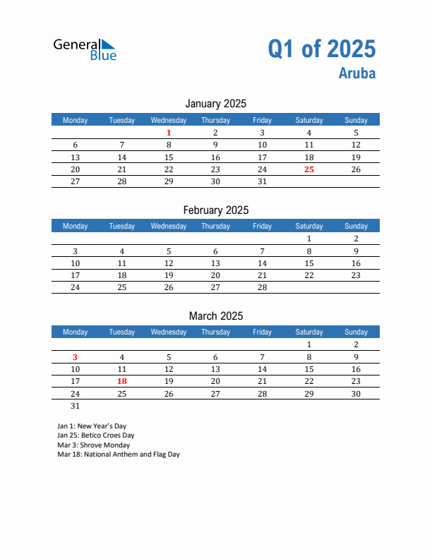 Aruba 2025 Quarterly Calendar with Monday Start