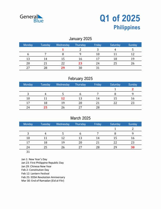 Philippines 2025 Quarterly Calendar with Monday Start
