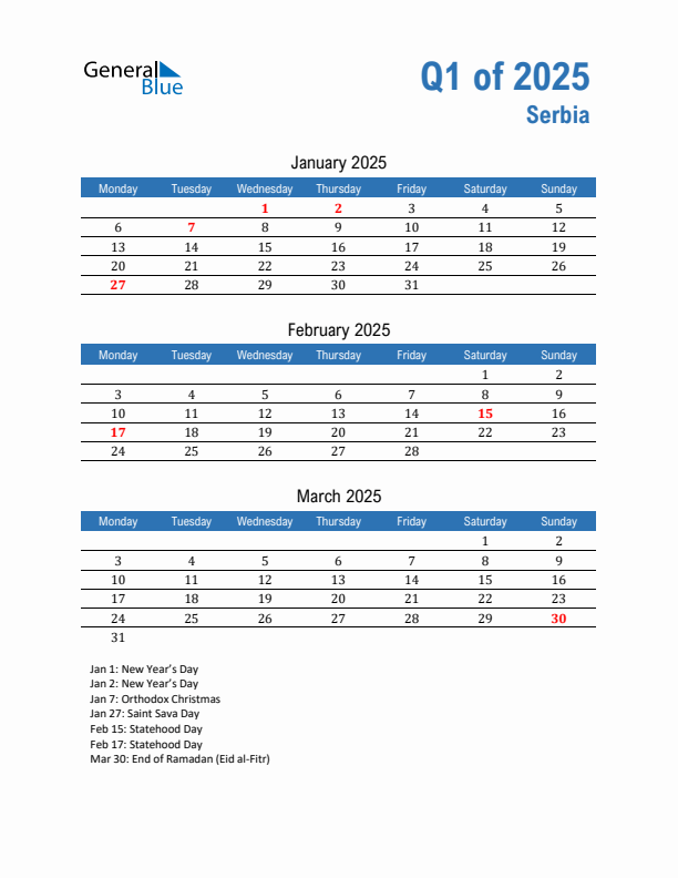 Serbia 2025 Quarterly Calendar with Monday Start