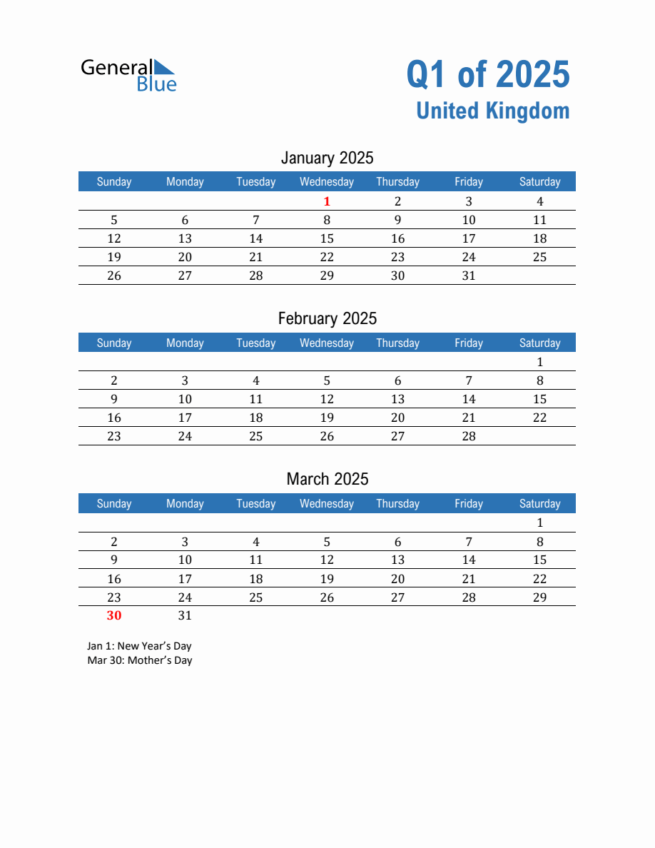 United Kingdom 2025 Quarterly Calendar with Sunday Start