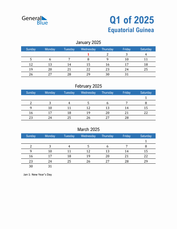 Equatorial Guinea 2025 Quarterly Calendar with Sunday Start