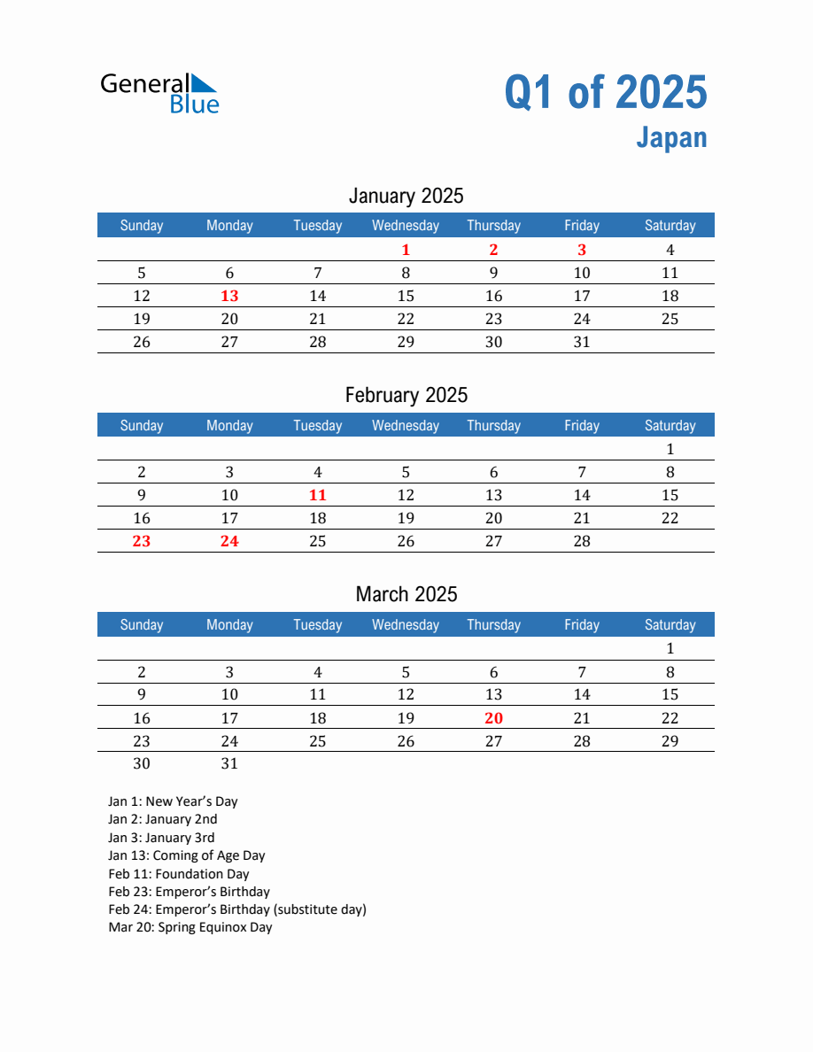 Japan 2025 Quarterly Calendar with Sunday Start