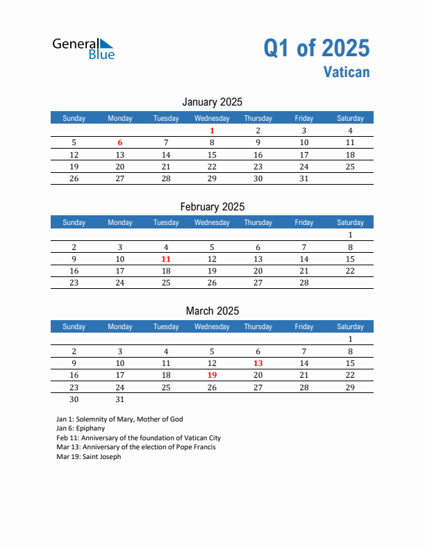 Vatican 2025 Quarterly Calendar with Sunday Start