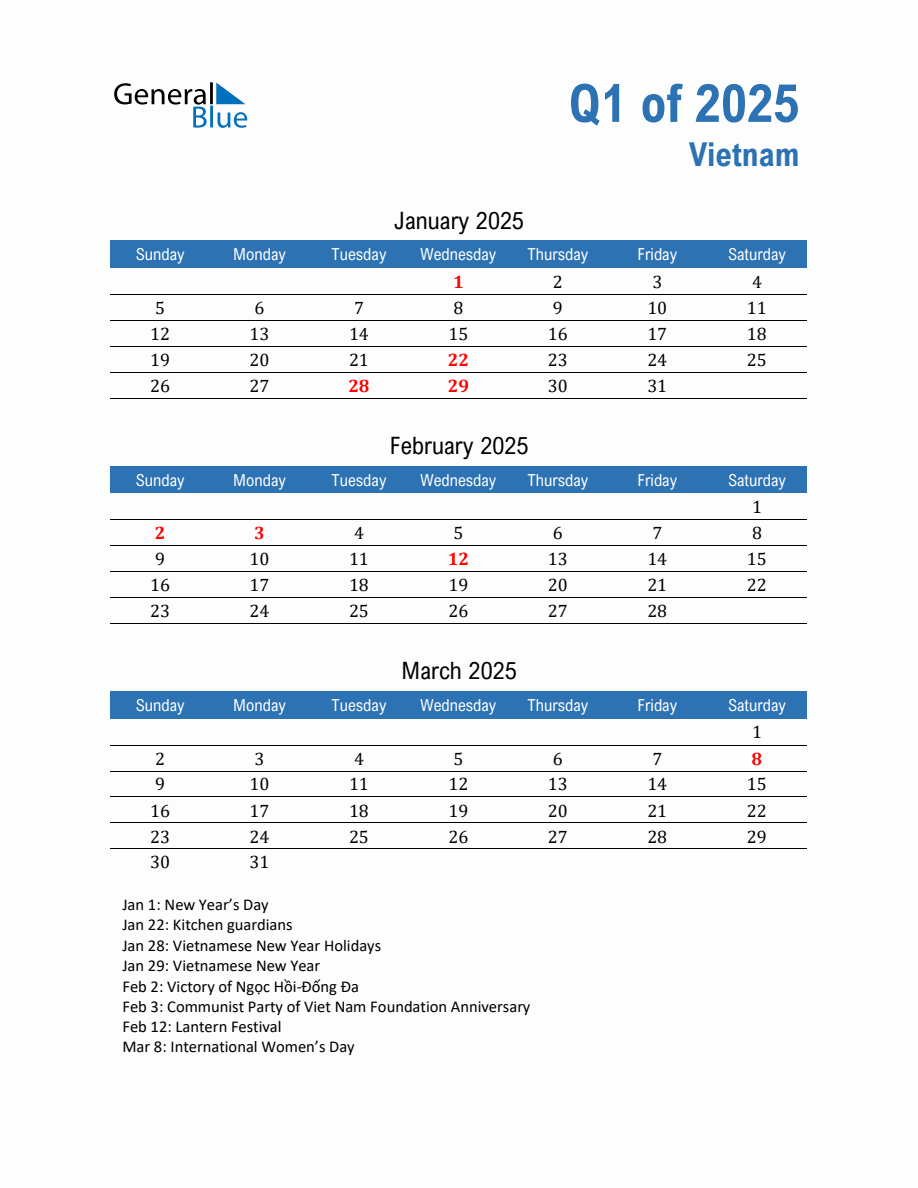 Vietnam 2025 Quarterly Calendar with Sunday Start