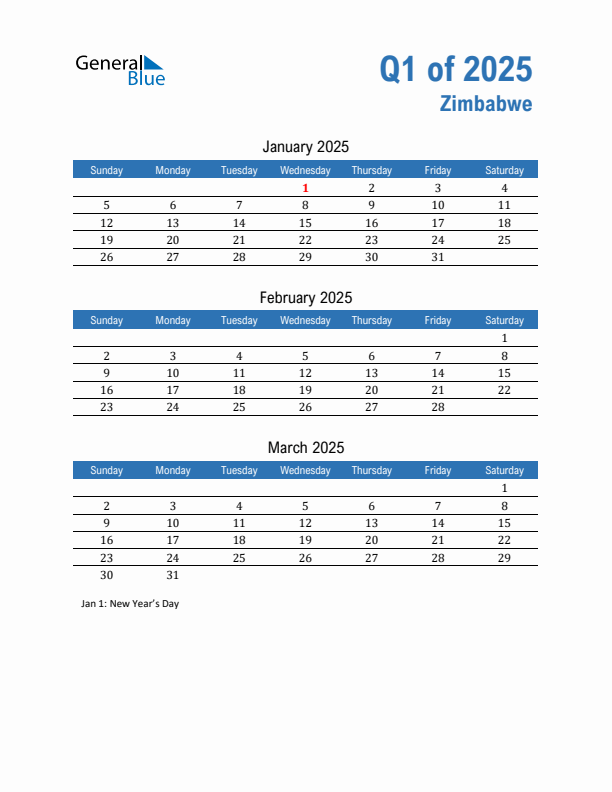 Zimbabwe 2025 Quarterly Calendar with Sunday Start