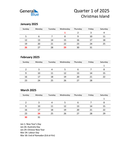  2025 Three-Month Calendar for Christmas Island