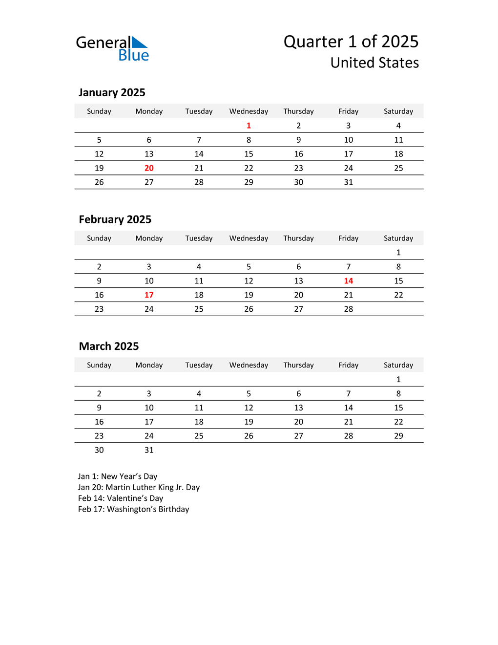 Q1 2025 Quarterly Calendar with United States Holidays