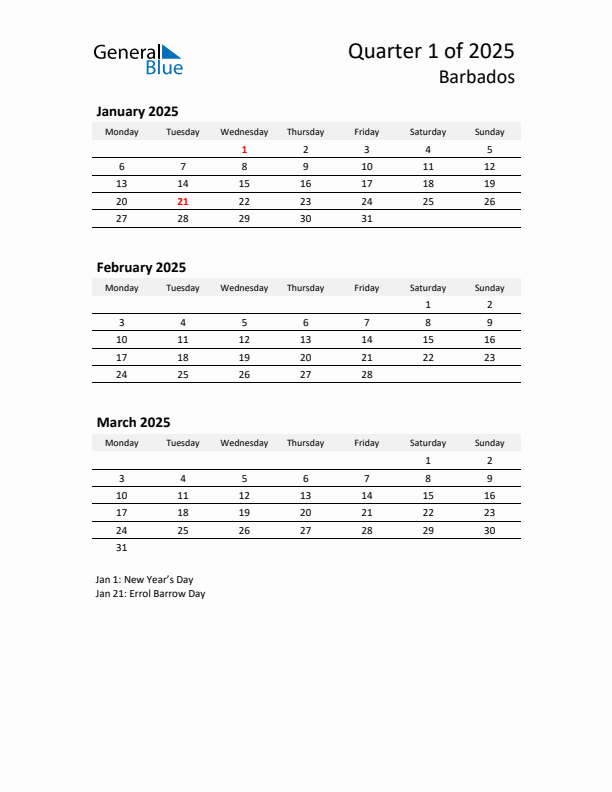 2025 Three-Month Calendar for Barbados