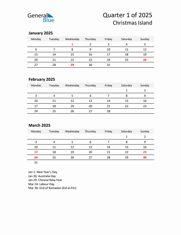 2025 Three-Month Calendar for Christmas Island