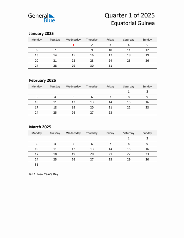 2025 Three-Month Calendar for Equatorial Guinea