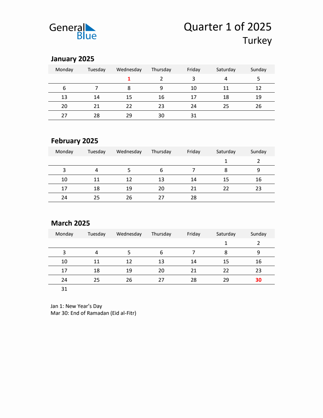 Threemonth calendar for Turkey Q1 of 2025