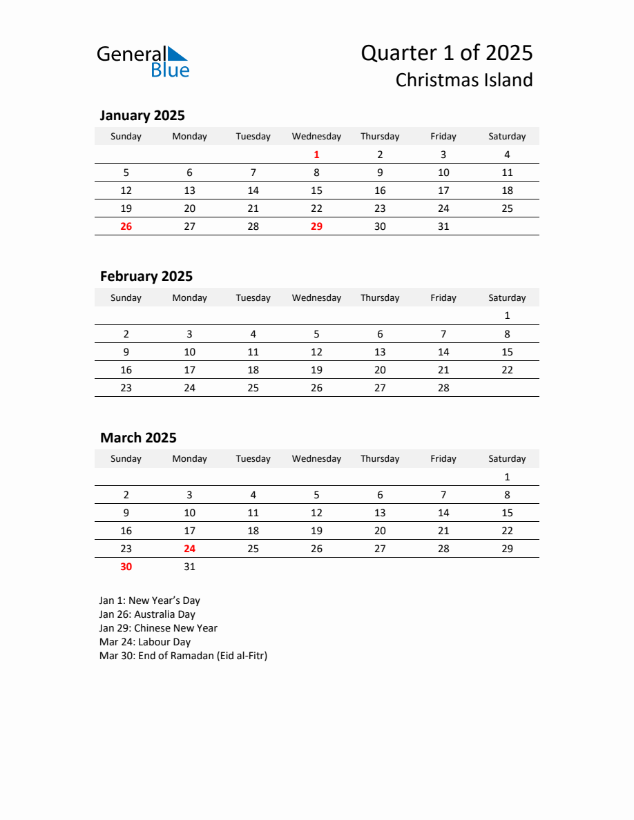 2025 ThreeMonth Calendar for Christmas Island