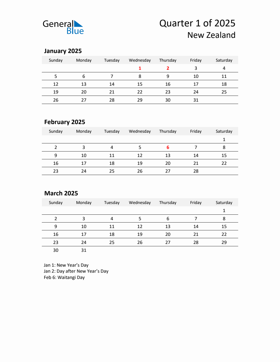 Q1 2025 Quarterly Calendar With New Zealand Holidays
