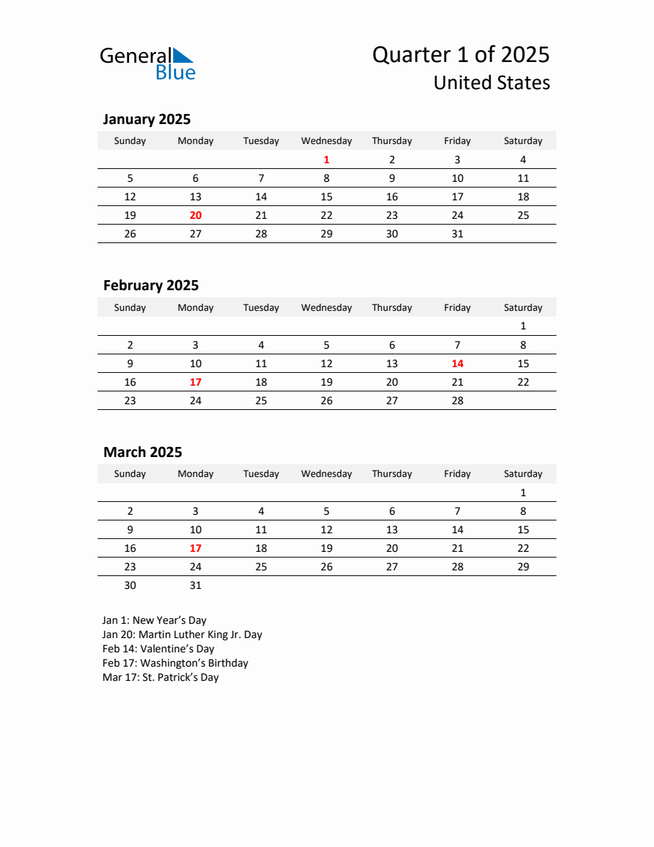 2025 ThreeMonth Calendar for United States