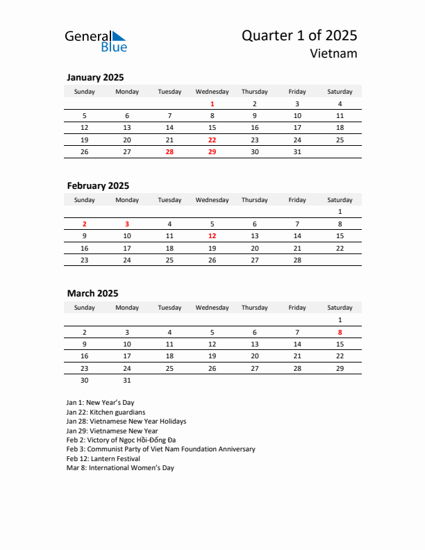 Q1 2025 Quarterly Calendar with Vietnam Holidays