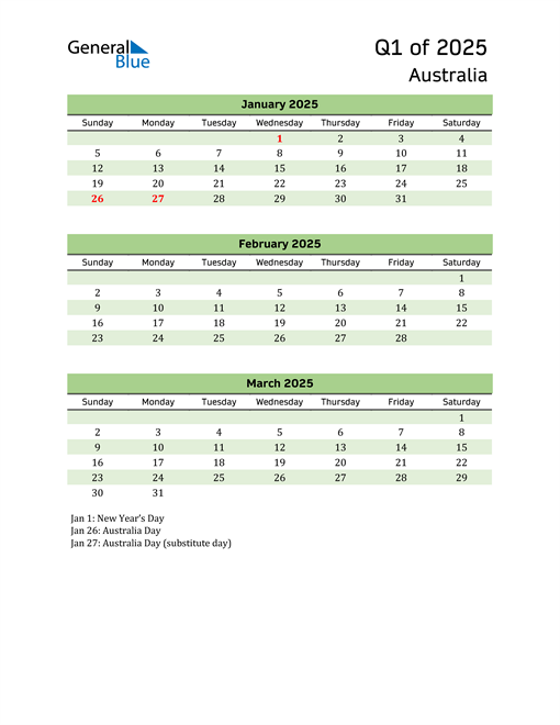 Q1 2025 Quarterly Calendar with Australia Holidays