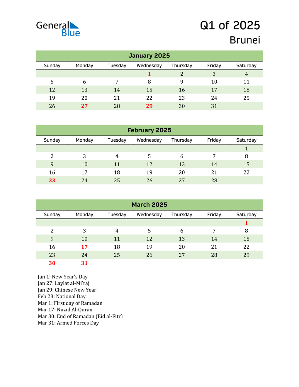  Quarterly Calendar 2025 with Brunei Holidays 