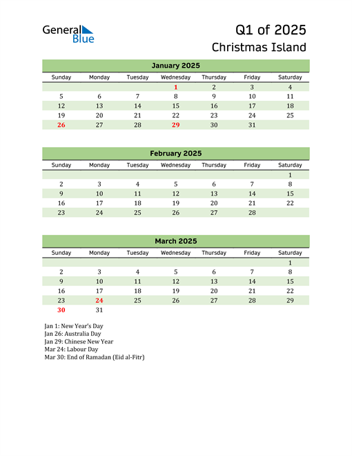  Quarterly Calendar 2025 with Christmas Island Holidays 