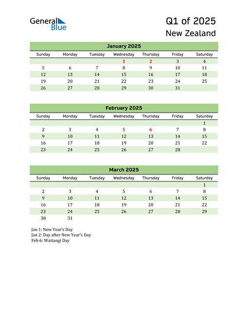  Quarterly Calendar 2025 with New Zealand Holidays 
