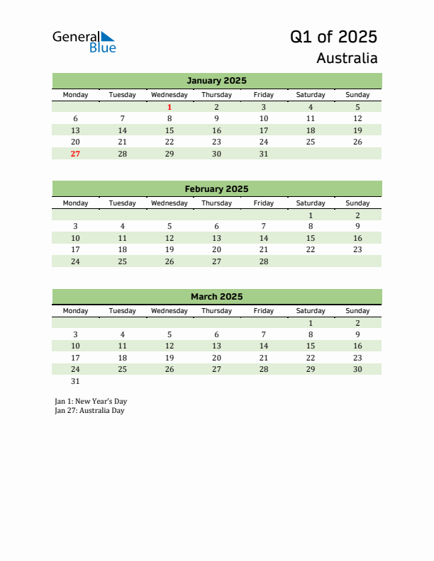 Quarterly Calendar 2025 with Australia Holidays