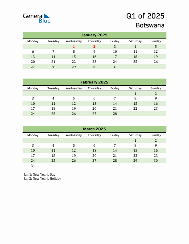 Quarterly Calendar 2025 with Botswana Holidays