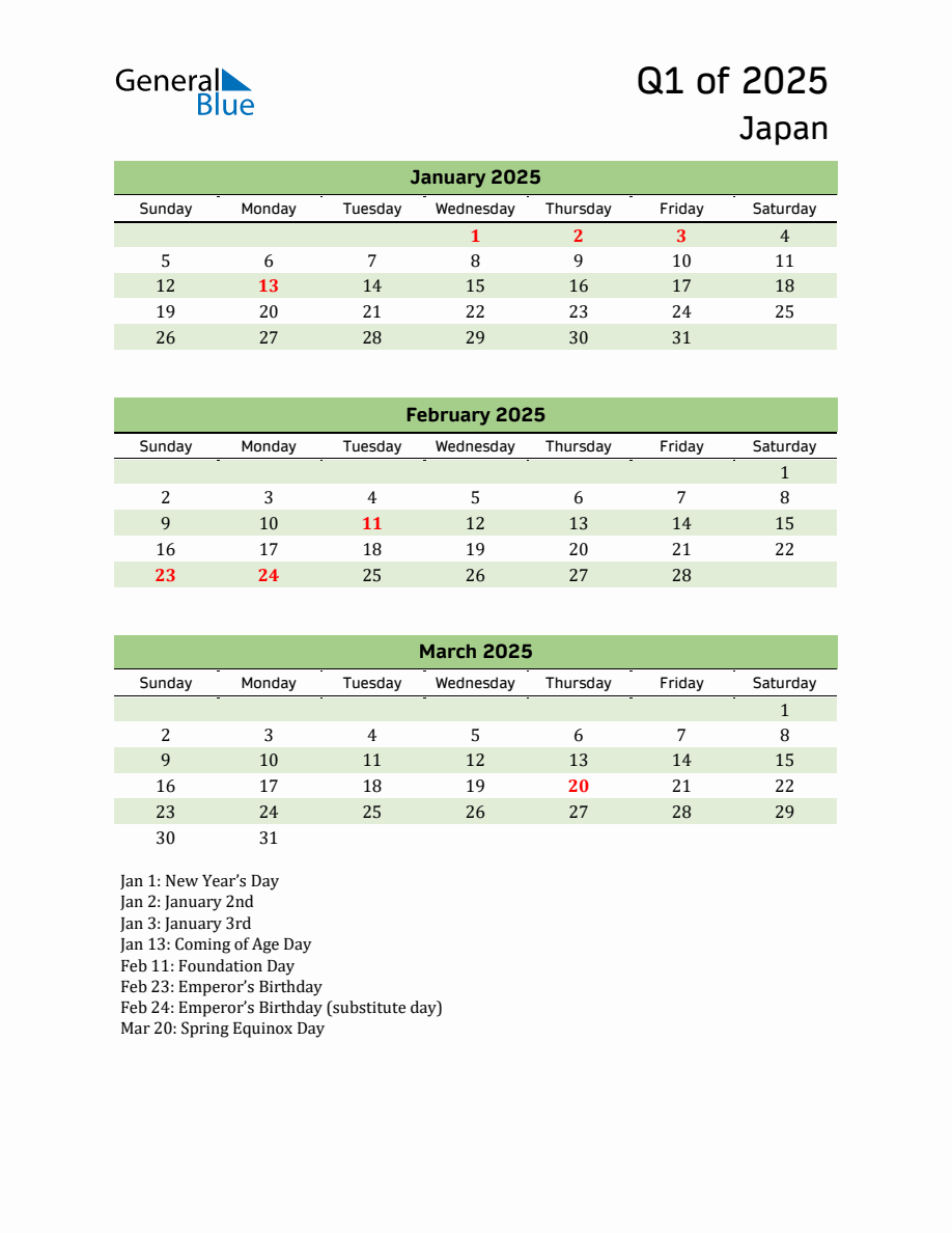 Quarterly Calendar 2025 with Japan Holidays