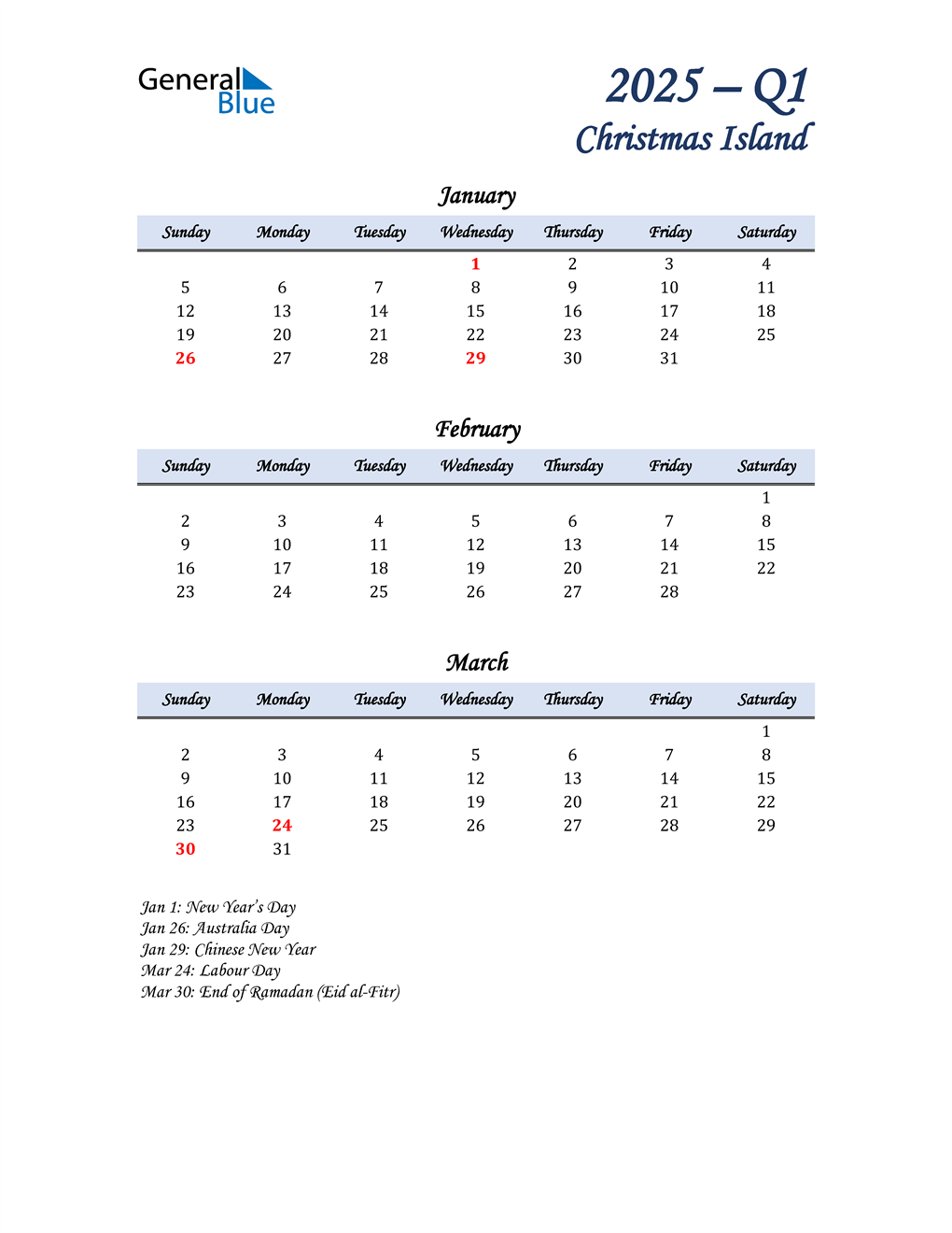 January, February, and March Calendar for Christmas Island