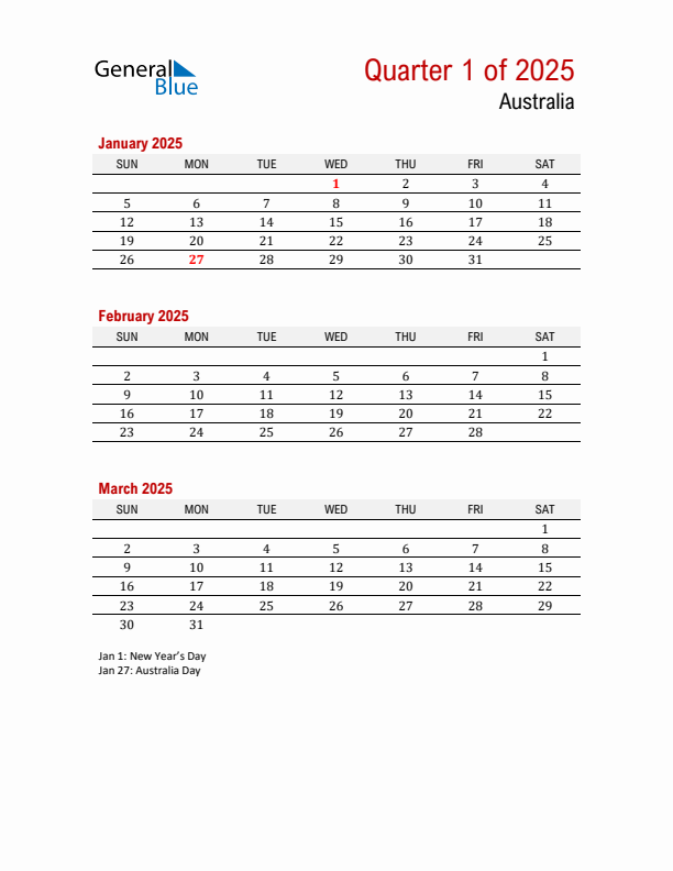 Q1 2025 Quarterly Calendar with Australia Holidays (PDF, Excel, Word)